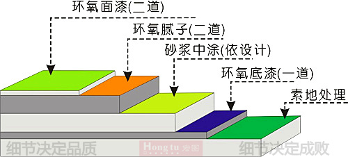 产品照片